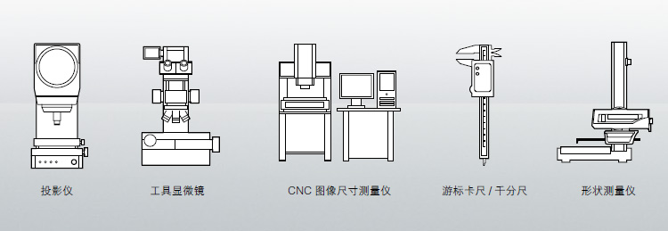 FLM立式系列闪测仪